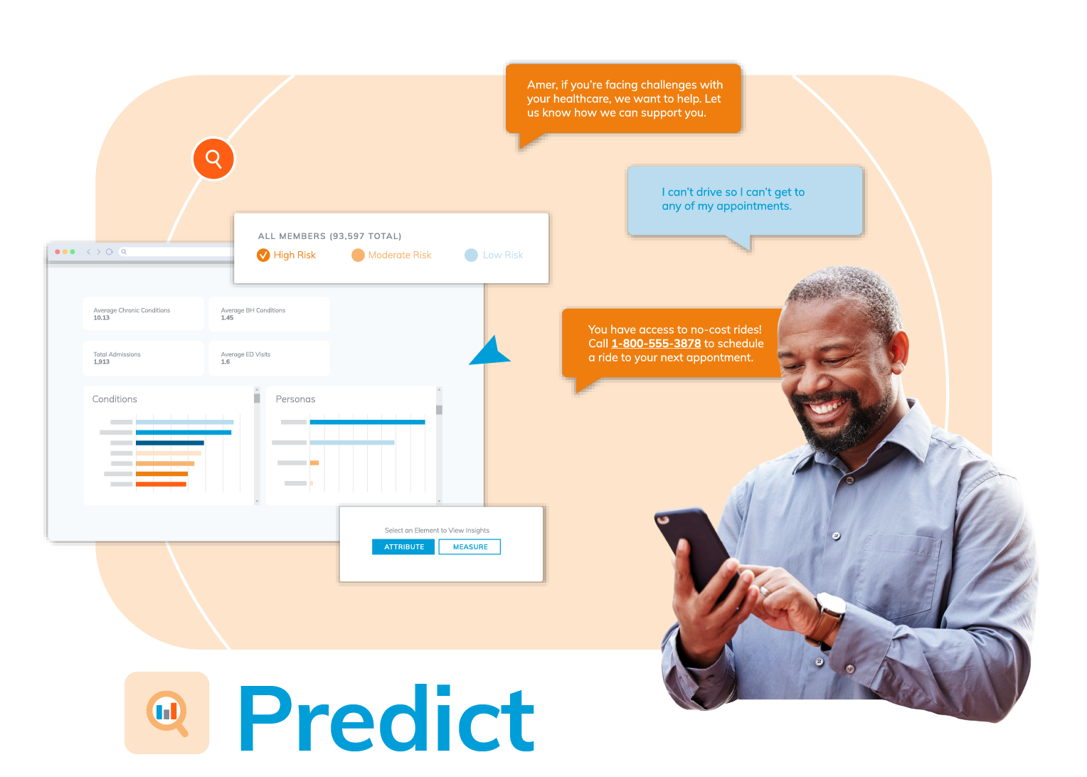 Member analytics product image