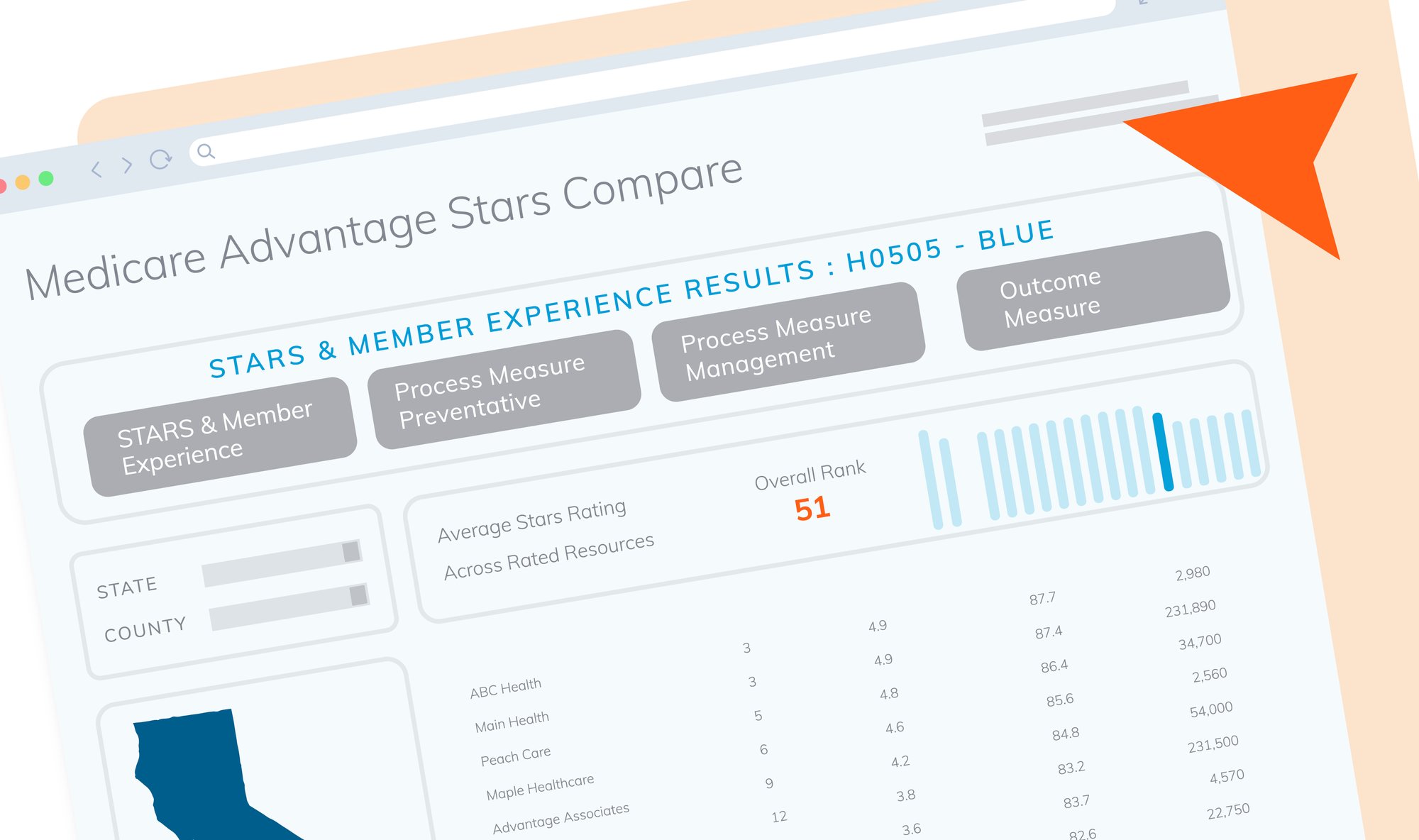 Resource Tile 2025 Stars Compare Tool